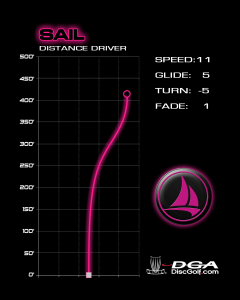 Click for Larger Image